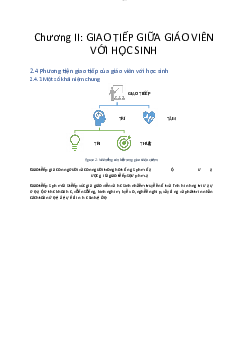 Giao tiếp giữa giáo viên với học sinh | Lý thuyết môn Tâm Lý học giáo dục | Đại học Sư Phạm Hà Nội