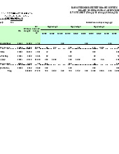 Bảng Doanh Số Thực Tế Tháng 10/2023  môn Thống kê trong kinh tế và kinh doanh | Trường Đại học Kinh tế Quốc dân