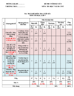 Đề thi học kì 1 môn Tin học lớp 7 | Đề 1 | Chân trời sáng tạo