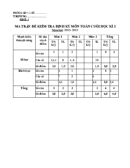 Đề thi học kì 1 lớp 1 môn Toán sách Cánh Diều năm 2022 - 2023 - Đề 1