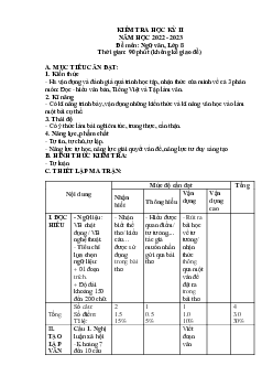 Đề thi học kì 2 môn Ngữ văn lớp 8 năm 2022 - 2023 - Đề 6
