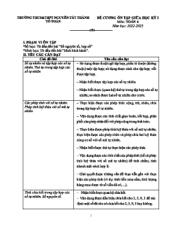Đề cương Toán 6 giữa kỳ 1 năm 2022 – 2023 trường Nguyễn Tất Thành – Hà Nội