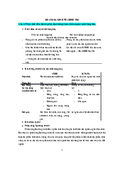 Đề cương Kinh tế chính trị - cô Huỳnh Hà | Đại học Kinh Tế Quốc Dân