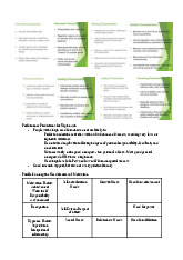 Performance Predictions and Motivation Theories in Organizations | Môn Organizational behavior - Đại học Kinh Tế Quốc Dân