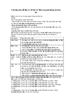 Tập bản đồ Địa lý lớp 10 bài 42: Địa lí ngành thông tin liên lạc (có đáp án)
