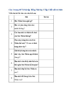 Giải VBT Tiếng Việt lớp 3 Bài 31: Người làm đồ chơi | Kết nối tri thức