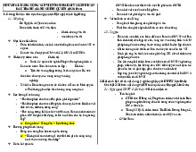 Ôn tập Lịch sử đảng/ Trường đại học Nguyễn Tất Thành