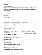 Câu hỏi trắc nghiệm ôn tập môn Kinh tế vi mô | Trường Đại học Kinh Tế Quốc Dân