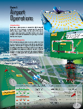 Chapter 14: Airport Operations - Tài liệu thực hành môn Quản trị bán hàng | Trường Cao đẳng Văn Lang Sài Gòn