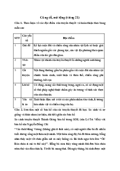 Soạn bài Củng cố, mở rộng trang 21 - Kết nối tri thức 6