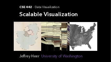 CSE442_Scalability| Bài giảng môn quản trị dữ liệu và trực quan hóa| Trường Đại học Bách Khoa Hà Nội