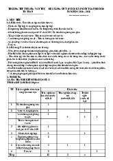 Đề cương cuối kỳ 1 Toán 10 năm 2025 – 2026 trường THPT Hoàng Văn Thụ – Hà Nội