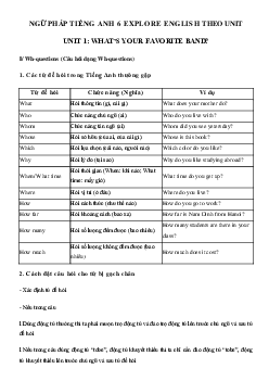 Ngữ pháp Unit 1 lớp 6 What's your favorite band? - Cánh diều