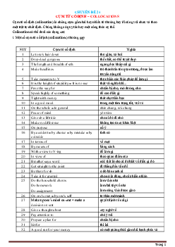 Chuyên đề 24: Cụm từ cố định - Collocations Tiếng Anh lớp 9 (có đáp án)