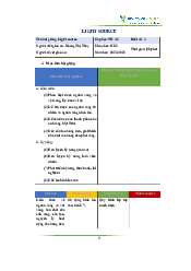 Bài 1 Light source - Cơ sở Vật lí | Đại học Sư Phạm Hà Nội