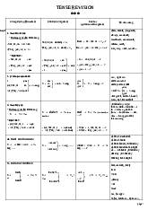 Bài tập về toàn bộ thì trong tiếng anh