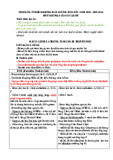 Đề cương ôn kiểm định chất lượng Học kì 1 năm học 2025-2026 môn Sinh học lớp 9