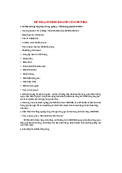 Kế hoạch kinh doanh Viettel  - môn Quản lý học | Đại học Kinh Tế Quốc Dân