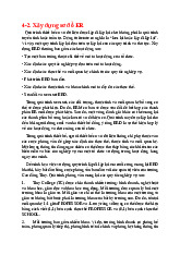 Xây dựng sơ đồ ER | Môn Hệ cơ sở dữ liệu - Đại học Xây Dựng Hà Nội