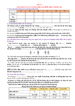 Trắc nghiệm và tự luận hóa 10 CTST bài 17 tính chất vật lí và hóa học các đơn chất nhóm VIIA