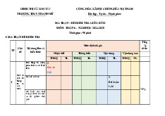 Đề giữa học kỳ 2 Toán 6 năm 2024 – 2025 trường THCS Thanh Mỹ – Hà Nội có đáp án