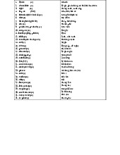 Từ vựng Tiếng Anh ôn tập | Học viện Hành chính Quốc gia