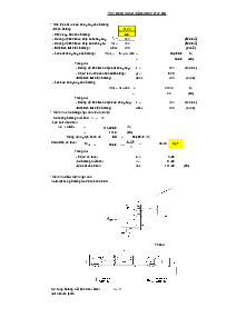 Đề cương môn thí nghiệm sức bền vật liệu- Trường Đại học bách khoa - Đại học đà nẵng.