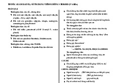 Tóm tắt Dược lý 1: Thuốc Giảm Đau và Kháng Viêm (NSAIDs) | Đại học Nguyễn Tất Thành