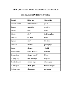 Từ vựng unit 2 lớp 8 Life in the country i-Learn Smart World
