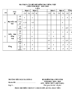 Đề thi học kì 2 lớp 5 môn Tiếng Việt năm 2024 theo Thông tư 22