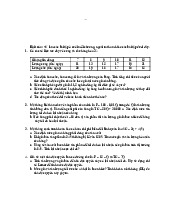 Bài tập về môn học kinh tế vi mô | Trường Đại học Kinh Tế - Luật