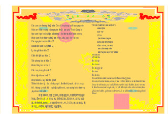 Cảm xạ đồ - Tài liệu tổng hợp