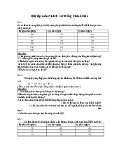 Bài tập môn Nguyên lý kinh tế    | Học viện Nông nghiệp Việt Nam
