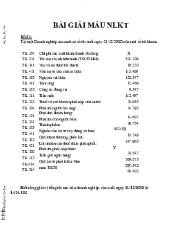 Bài giải mẫu học phần Nguyên lý kế toán