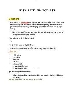 Nhận thức học tập | Đại học Sư Phạm Hà Nội