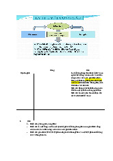 Khái Niệm Cung Cầu trong Nền Kinh Tế Vi Mô môn Kinh tế vi mô 1 | Học viện Tài chính