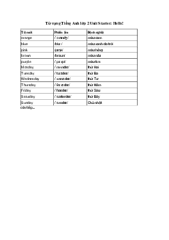 Từ vựng Unit Starter: Hello! | Tiếng anh 2 Family and Friends