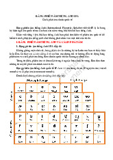 Bảng Phiên âm Tiếng Anh IPA - Tài liệu tổng hợp