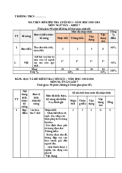 Đề thi học kì 1 môn Ngữ văn 7 năm 2023 - 2024 sách Cánh diều - Đề 1