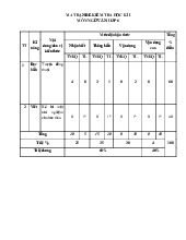 Đề thi học kỳ 1 môn Ngữ Văn lớp 6 năm học 2024 - 2025 - Đề số 4 | Bộ sách Chân trời sáng tạo