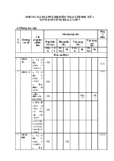 Đề thi học kỳ 1 môn Lịch sử & Địa Lý lớp 7 năm học 2024 - 2025 - Đề số 2 | Bộ sách Cánh diều