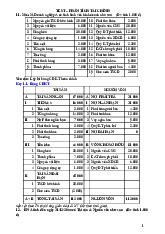 Tổng hợp kiến thức Tài chính ngân hàng | Đại học Tây Đô