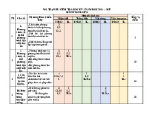 Đề cuối kỳ 1 Toán 9 năm 2024 – 2025 trường THCS Nguyễn Trãi – Quảng Nam