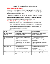 Câu hỏi lý thuyết môn Kế toán tài chính | Trường Đại Học Tây Nguyên