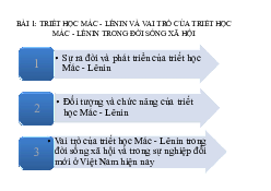Bài giảng bài 1 môn Triết học Mác - Lênin | Trường Đại học Kinh tế, Đại học Quốc gia Hà Nội