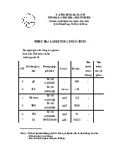 Kết quả phân tích mẫu nước | Hoá học phân tích | Trường Đại học Khoa học Tự nhiên, Đại học Quốc gia Hà Nội
