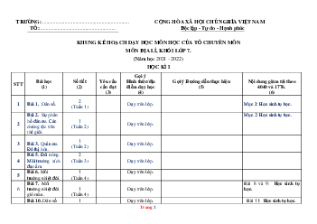 Khung kế hoạch giáo dục địa lí khối 789 công văn 4040