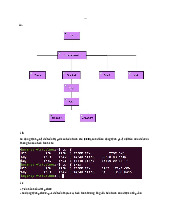 Bài tập thực hành số 1 môn Nguyên lý điều hành - Học Viện Kỹ Thuật Mật Mã