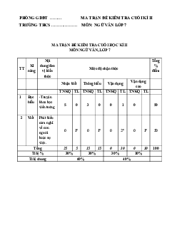Đề thi học kì 2 môn Ngữ văn 7 năm 2022 - 2023 sách Cánh diều - Đề 4