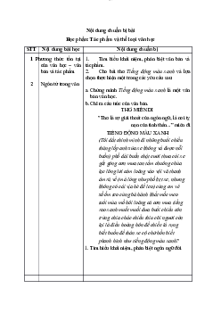 Nội dung chuẩn bị một số tắc phẩm văn học | Đại học Sư Phạm Hà Nội